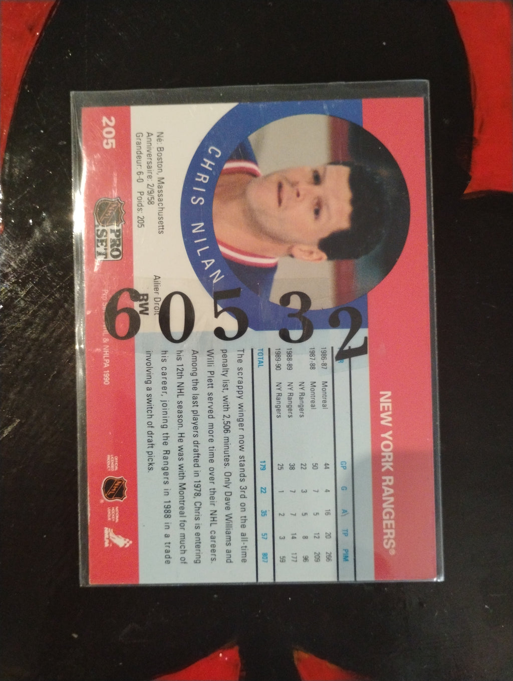 Carte de membre annuel cashockey 25$/par année