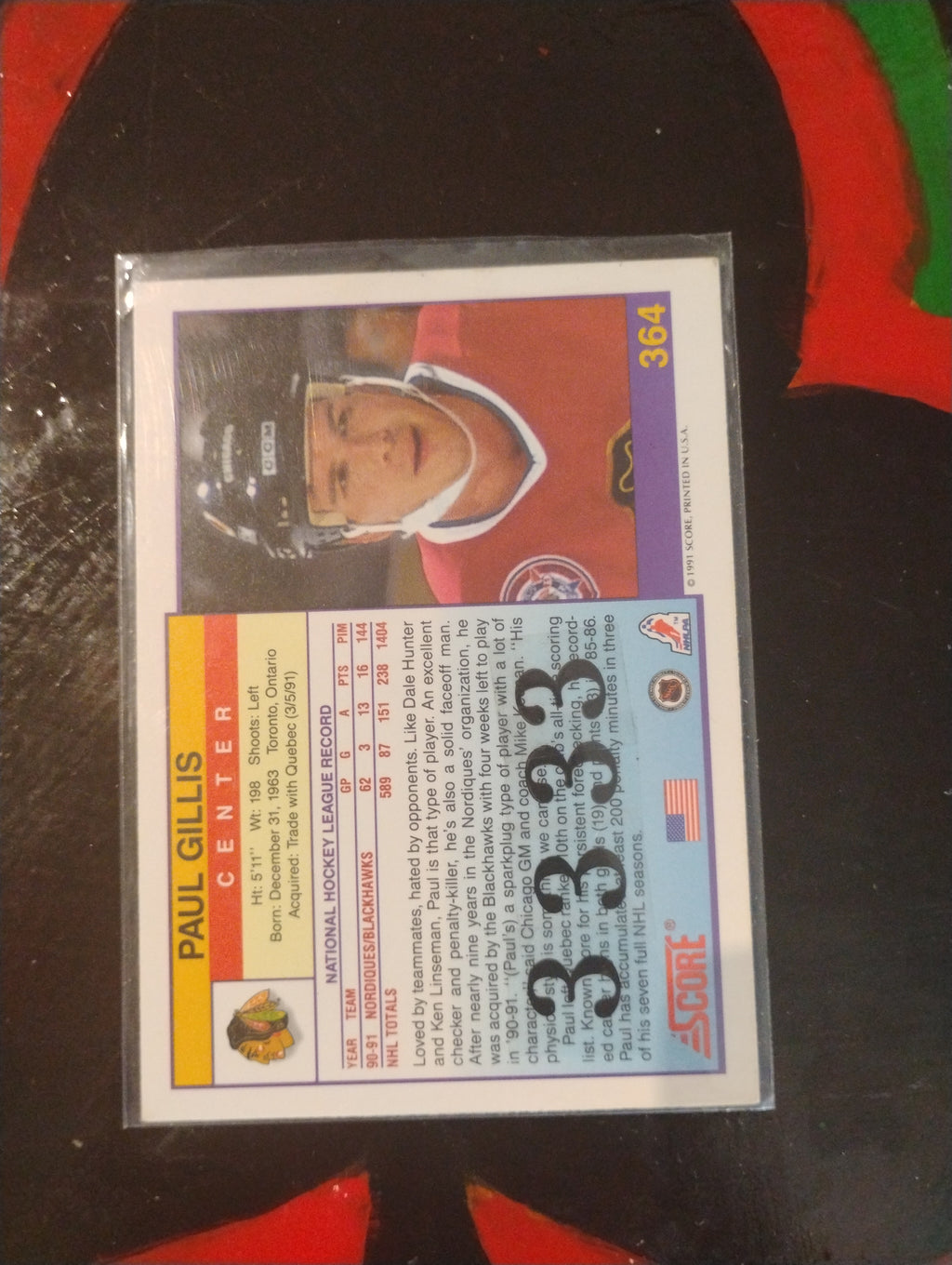 Carte de membre annuel cashockey 25$/par année