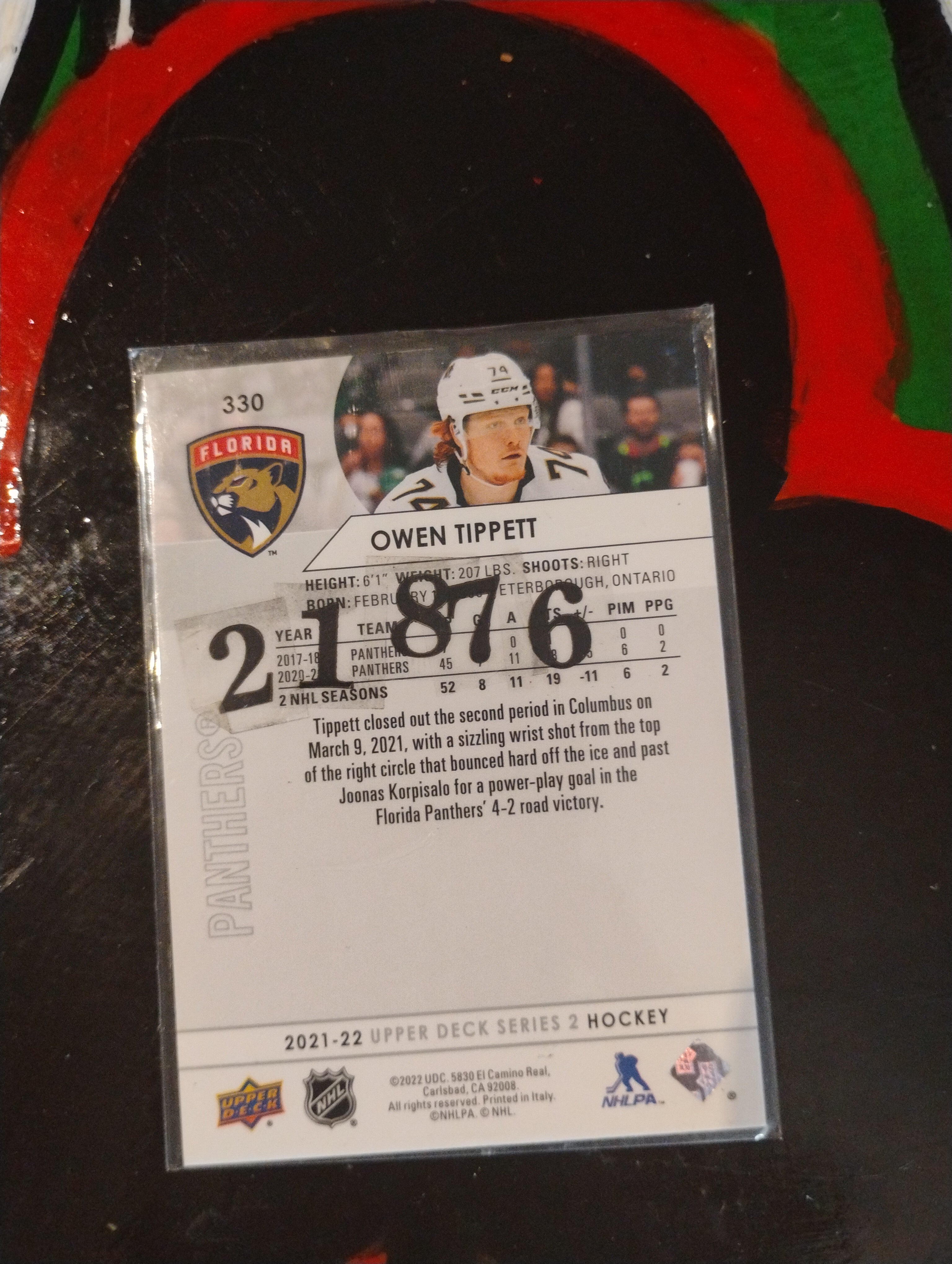 Carte de membre annuel cashockey 25$/par année