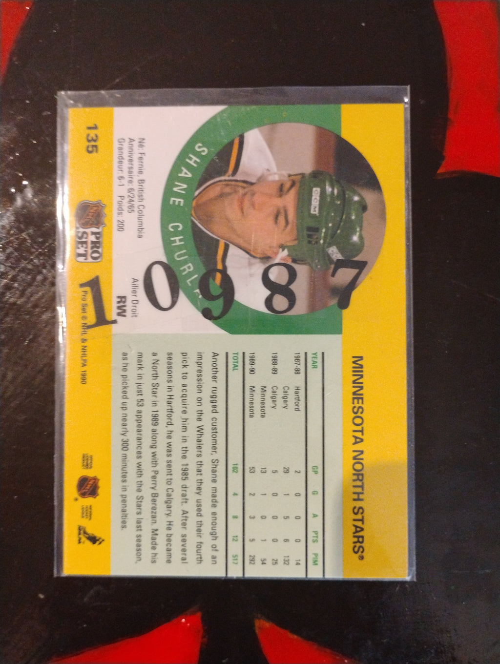 Carte de membre annuel cashockey 25$/par année