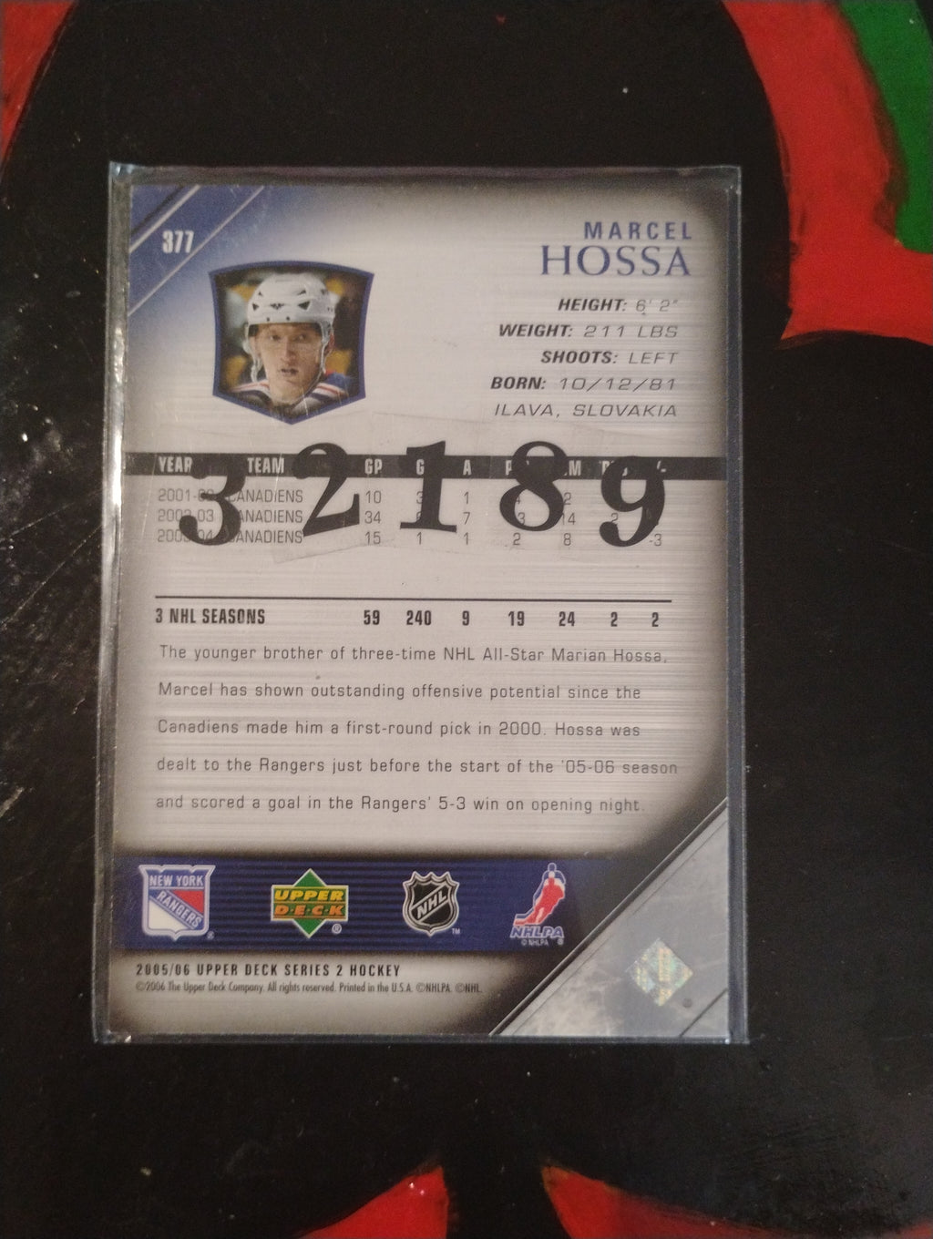 Carte de membre annuel cashockey 25$/par année