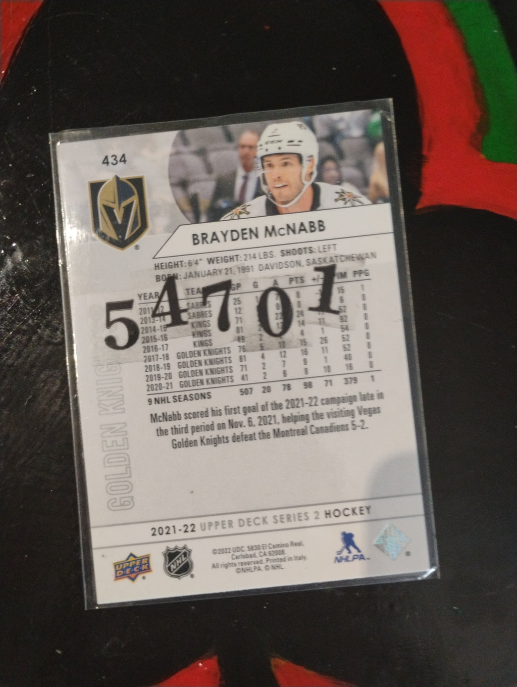 Carte de membre annuel cashockey 25$/par année