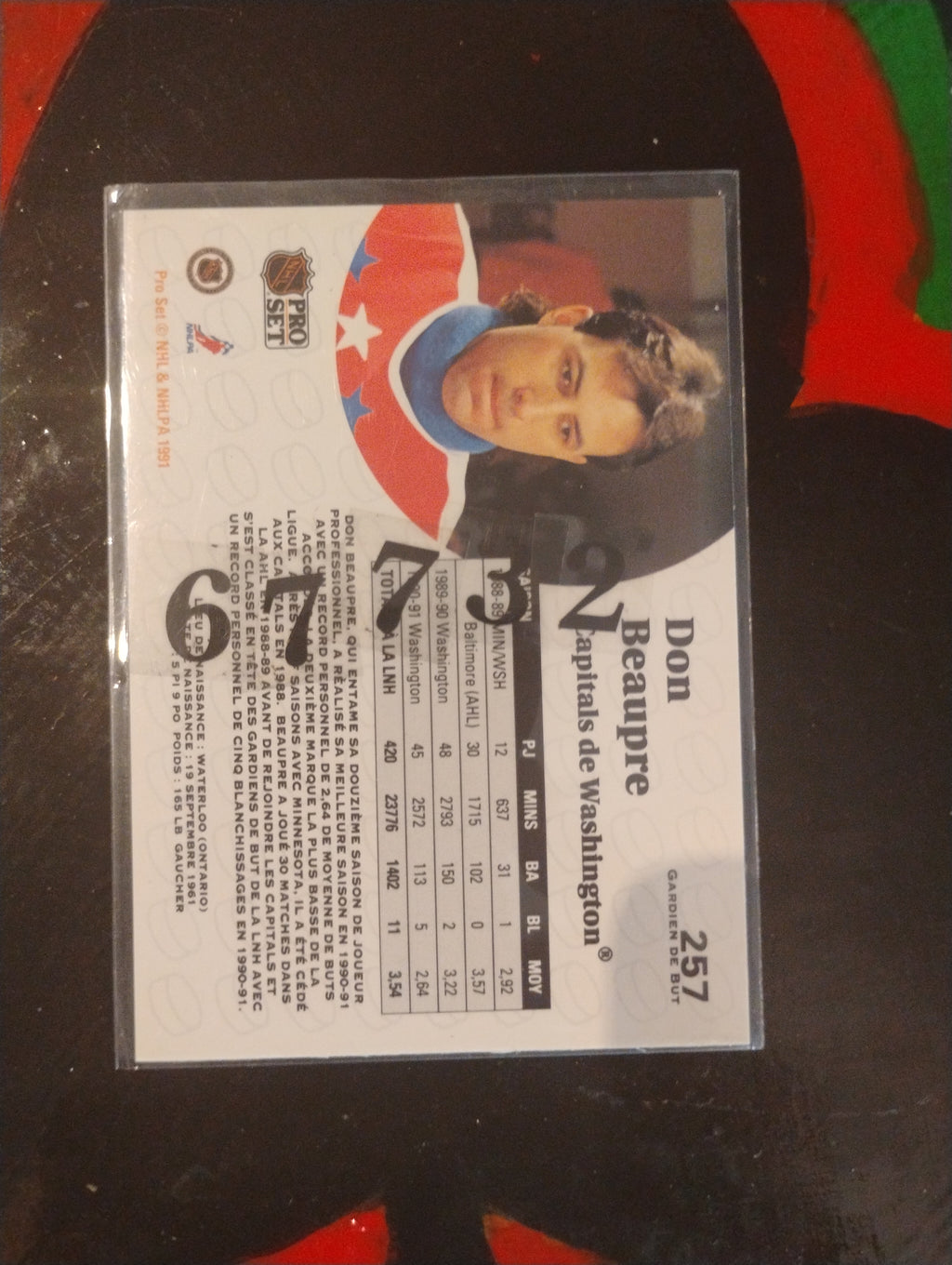 Carte de membre annuel cashockey 25$/par année