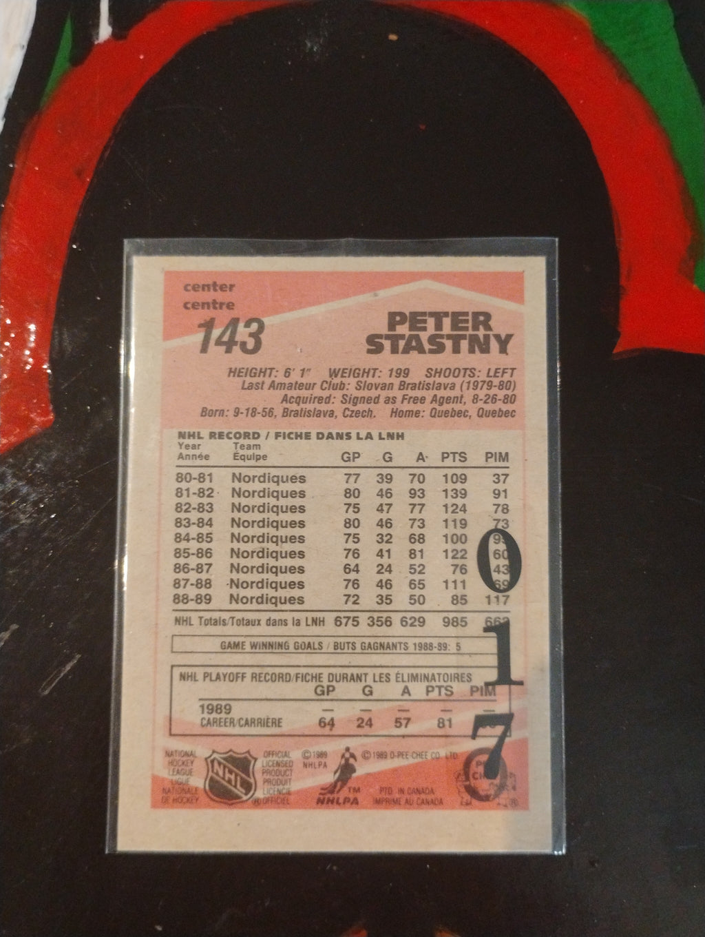 Carte de membre annuel cashockey 25$/par année