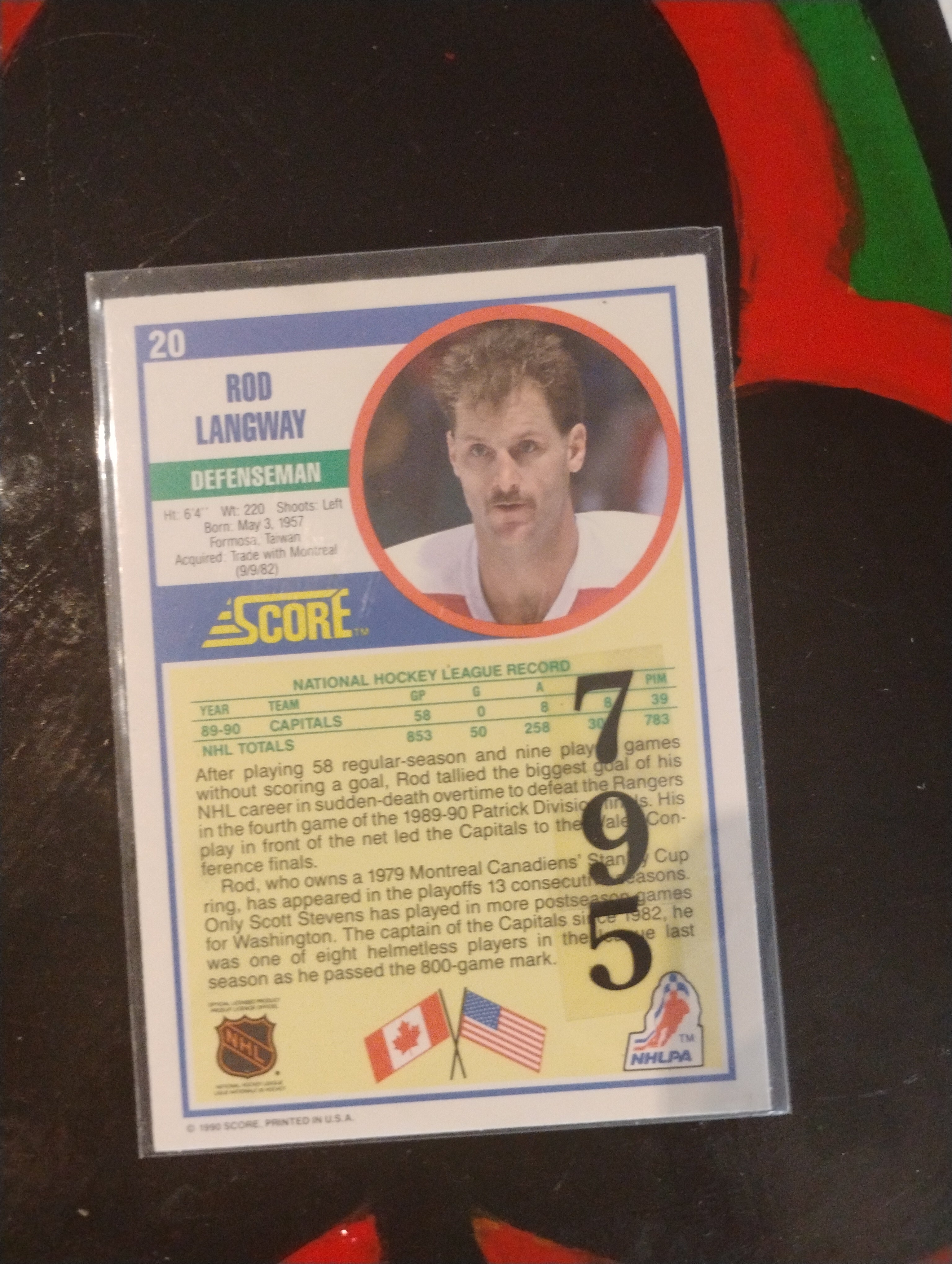 Carte de membre annuel cashockey 25$/par année