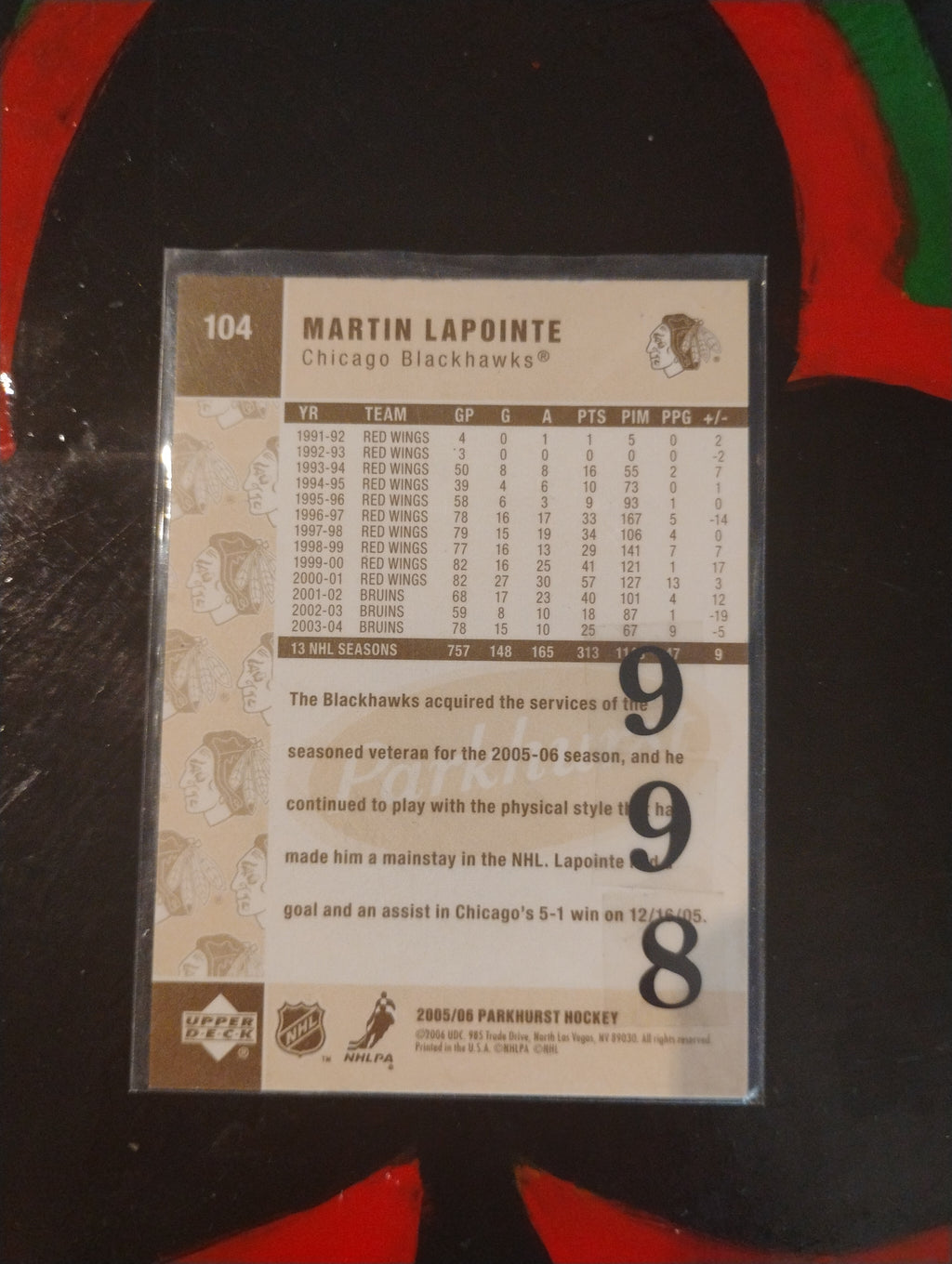 Carte de membre annuel cashockey 25$/par année