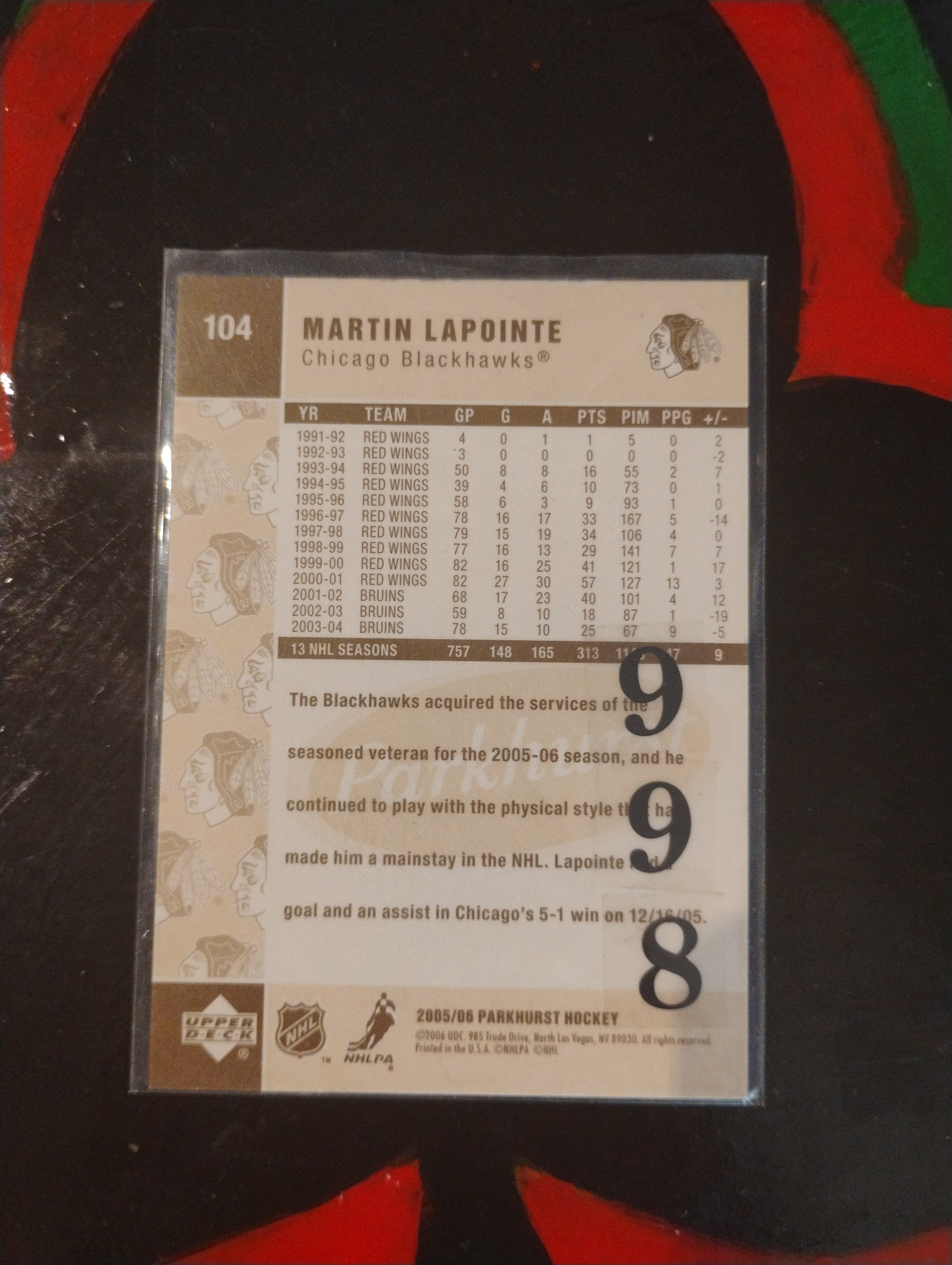Carte de membre annuel cashockey 25$/par année