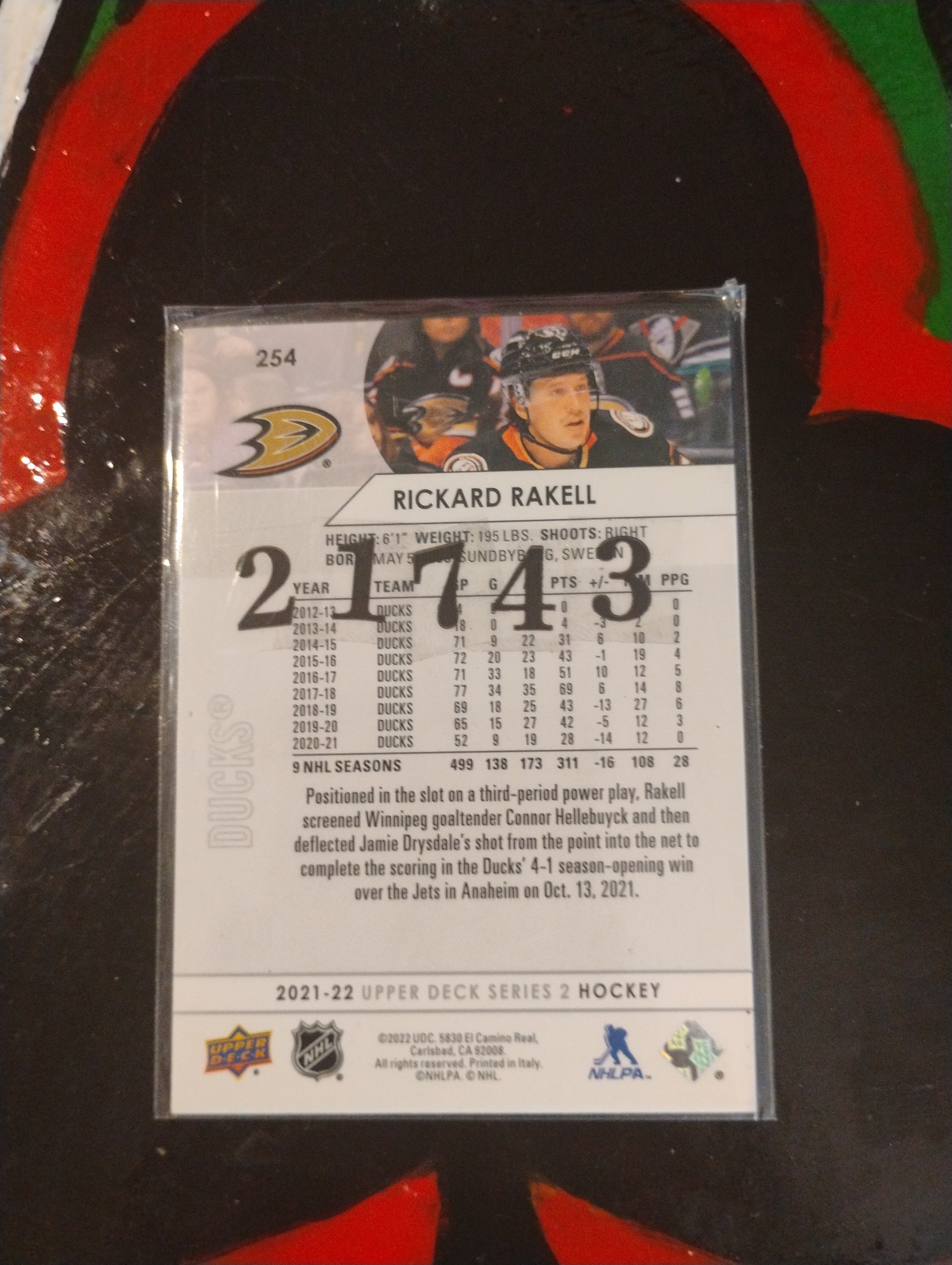 Carte de membre annuel cashockey 25$/par année